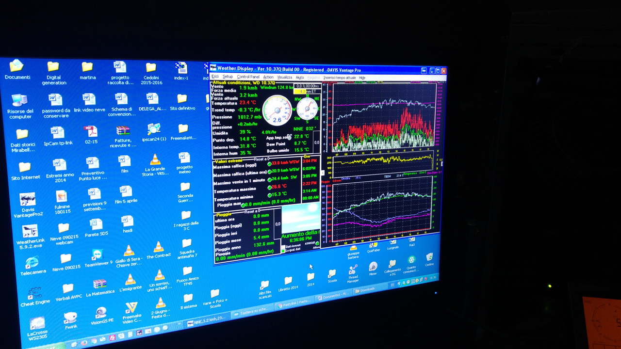 Visita ad una stazione meteo - Stazione meteo invia i dati h24 ad un network internazionale